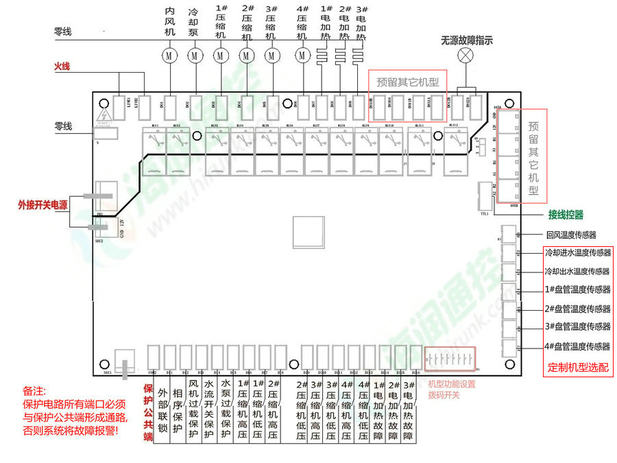 水冷柜机控制器,水冷柜机通用电路板,电路接线图