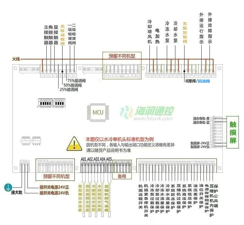 水冷螺杆式冷水机组通用型控制器电路图,接线图,原理图