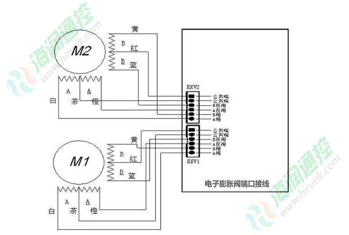 电子膨胀阀端口接线图