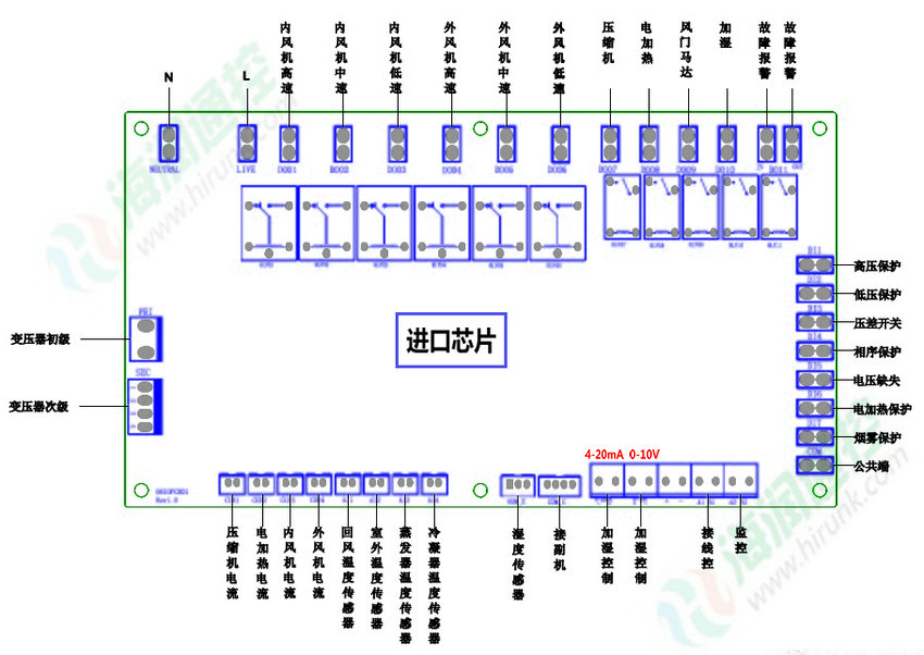 精密空调通用电路板,机房空调万能控制板,基站空调电路图,接线图,原理图